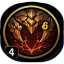 Dracunic Retribution